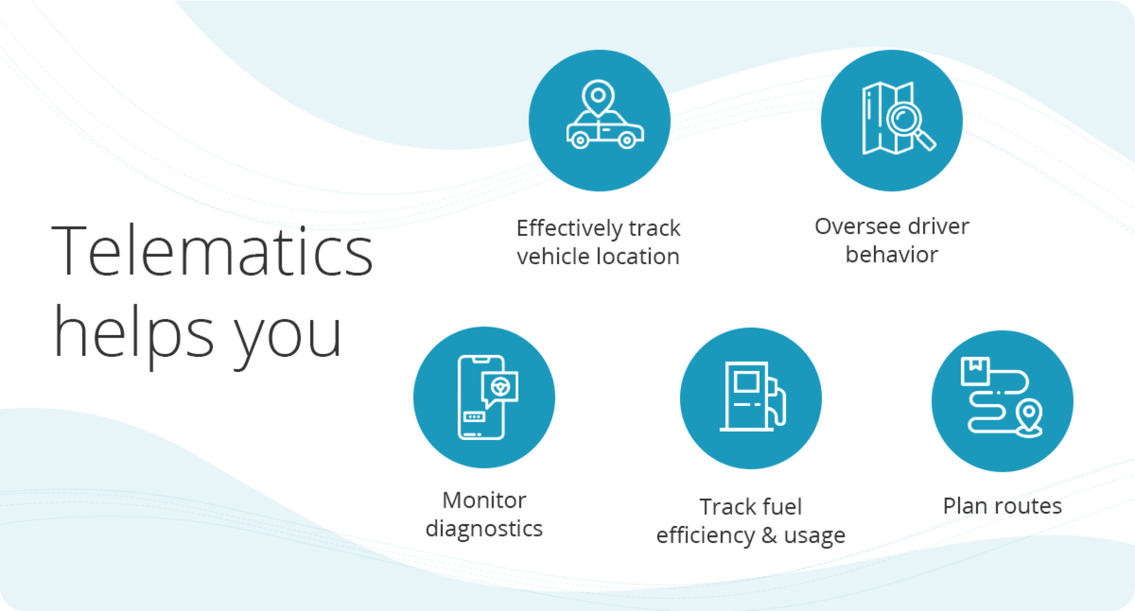 telematics