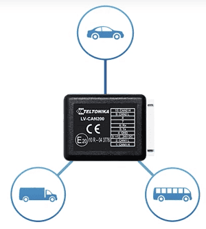 Supported devices